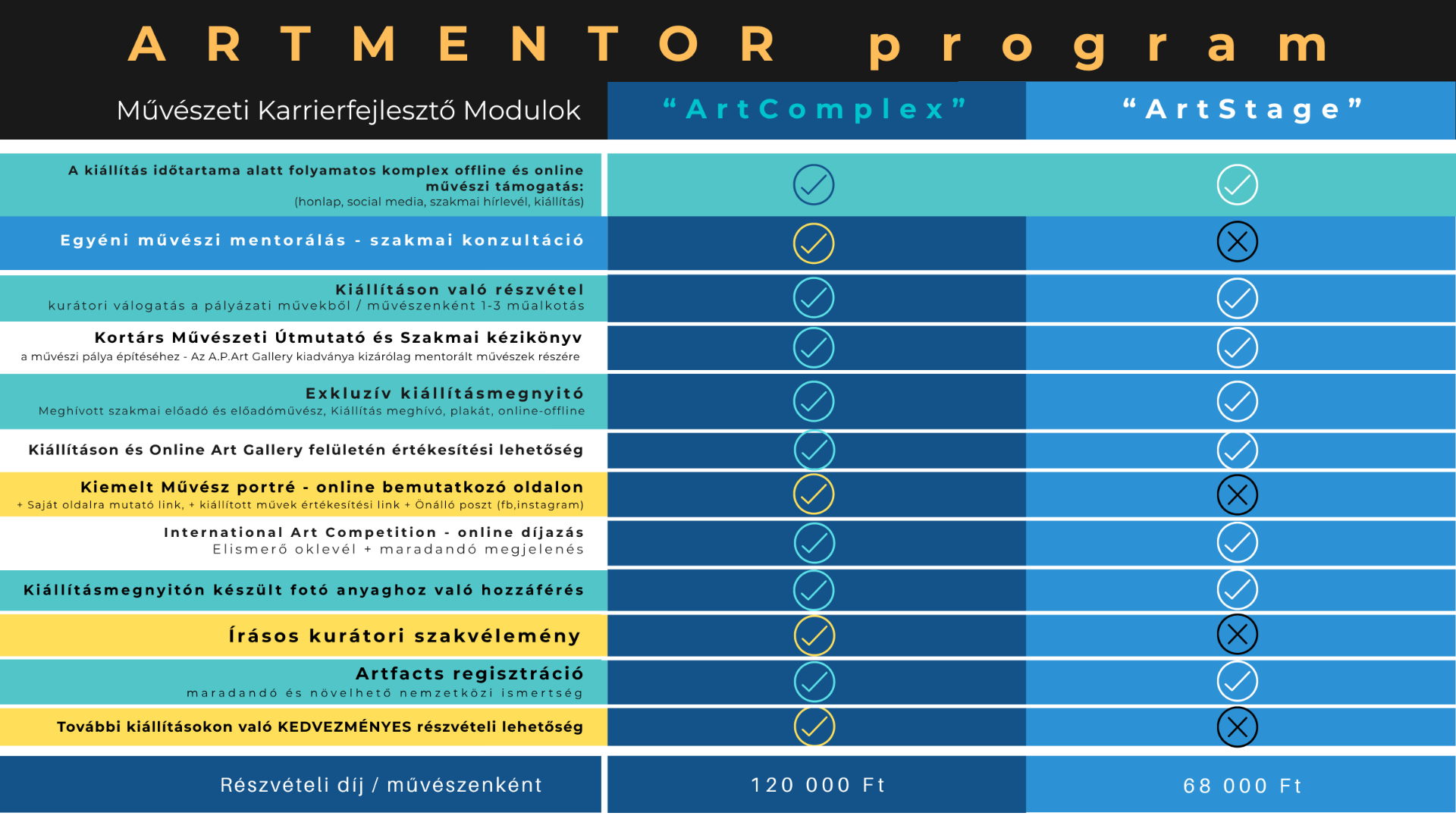 ARTMENTOR PROGRAM-apartgallery